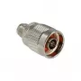 Adaptador coaxial DeLOCK 88796