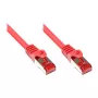 Good Connections cable de red Cat.6 S/FTP rojo 0,15 m