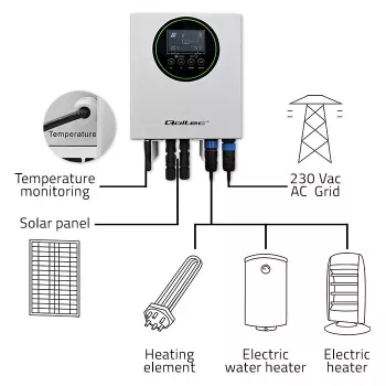 Calentador solar con inversor Qoltec ECO Boost 3kW/4kW