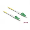 Cable de fibra óptica InfiniBand DeLOCK 10 m LC LC/APC amarillo