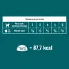 PUPIL Prime rico en salmón con trucha - Comida húmeda para gatos - 400 g