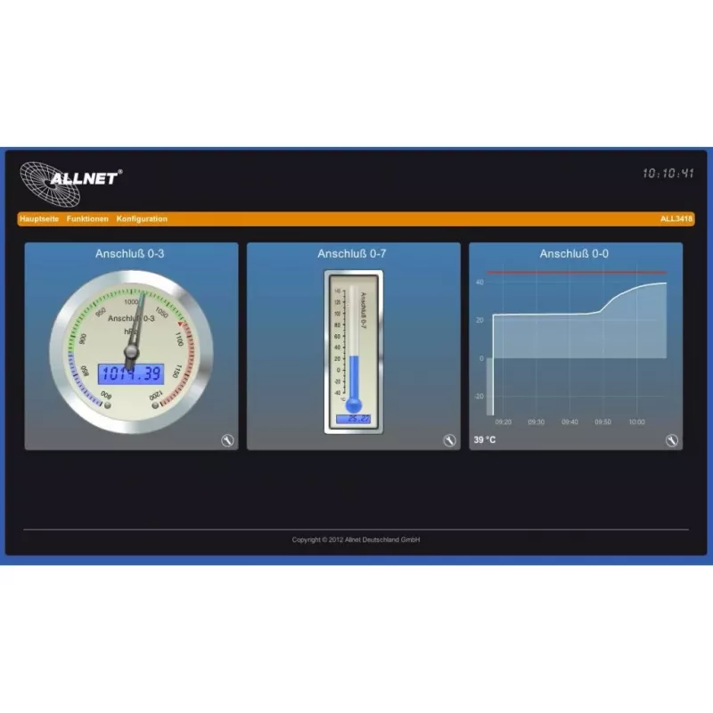 Central ALLNET MSR ALL3419 incl. 3 puertos de sensor y WLAN y sensor de temperatura ALL3006 para automatización de edificios IP
