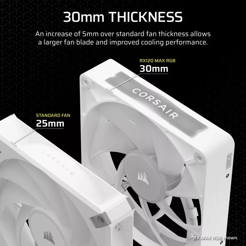 Corsair iCUE LINK RX120 MAX RGB 12 cm blanco 3 uds. 400-2000 rpm