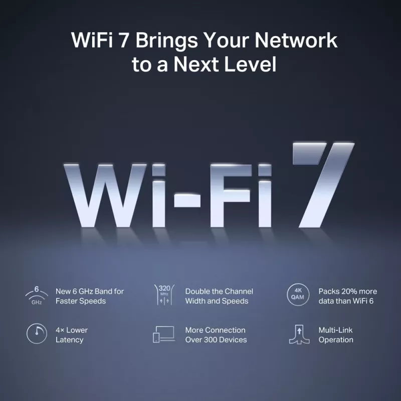 Router de sobremesa MERCUSYS MR47BE — tri-banda Wi-Fi 7 (2,4/5/6 GHz), 9300 Mbit/s, 3× RJ-45, 2,5GbE, 6 antenas externas