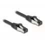 Cable de red DeLOCK 80572 RJ-45 Cat8.1 2 m negro