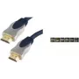 Cable HDMI ShiverPeaks 77478-15SPP 15 m
