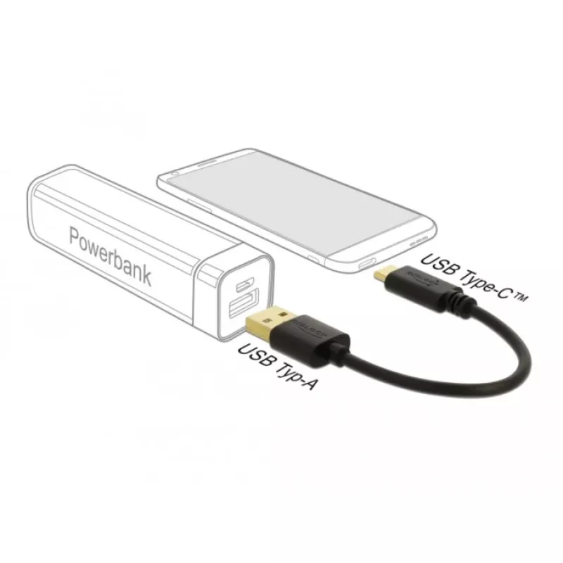 Cable de carga USB DeLOCK 80954 Type-A a USB Type-C 3 A 15 cm