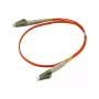 Synergy21 Synergy 21 S216204 - Cable de red - LC multimodo (M) a LC multimodo (M) - 5 m - Fibra óptica - 50/125 micrómetros - OM2 - libre de halógenos - naranja (S216204)