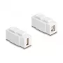 Módulo Keystone DELOCK USB 2.0 conector hembra Type-A a conector hembra Type-B, plano, blanco, 16,8 × 40 × 22,1 mm