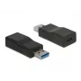 Adaptador de cable DeLOCK 65696 USB 3.1 Gen 2 Type-A a Type-C Negro
