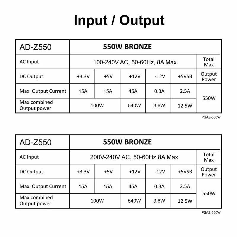 Fuente de alimentación AZZA PSAZ-550W ATX 550 W, 80 PLUS Bronze, ventilador de 120 mm