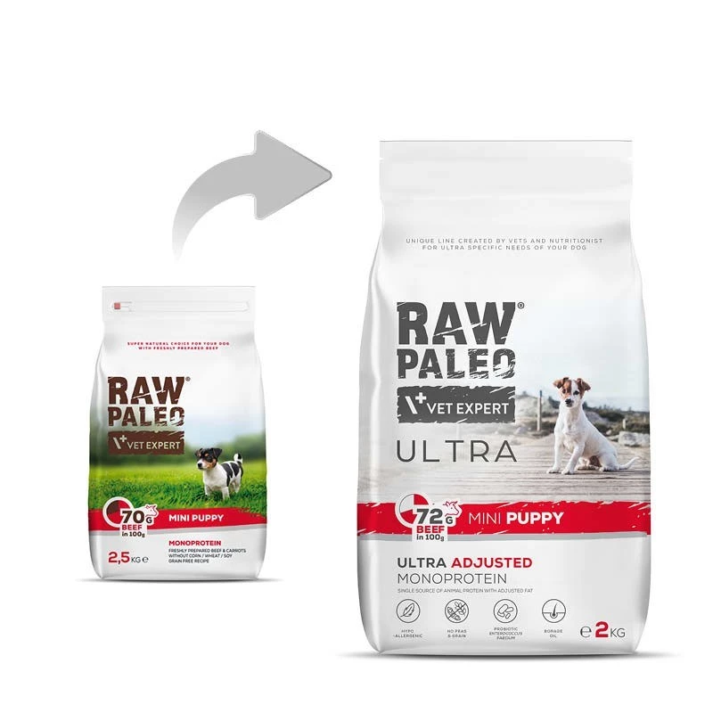 VETEXPERT RAW PALEO Ultra Mini Puppy vacuno, pienso para cachorros de razas pequeñas, 2 kg