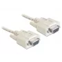 Cable serie DeLOCK 84250 Gris 5m Sub-D9