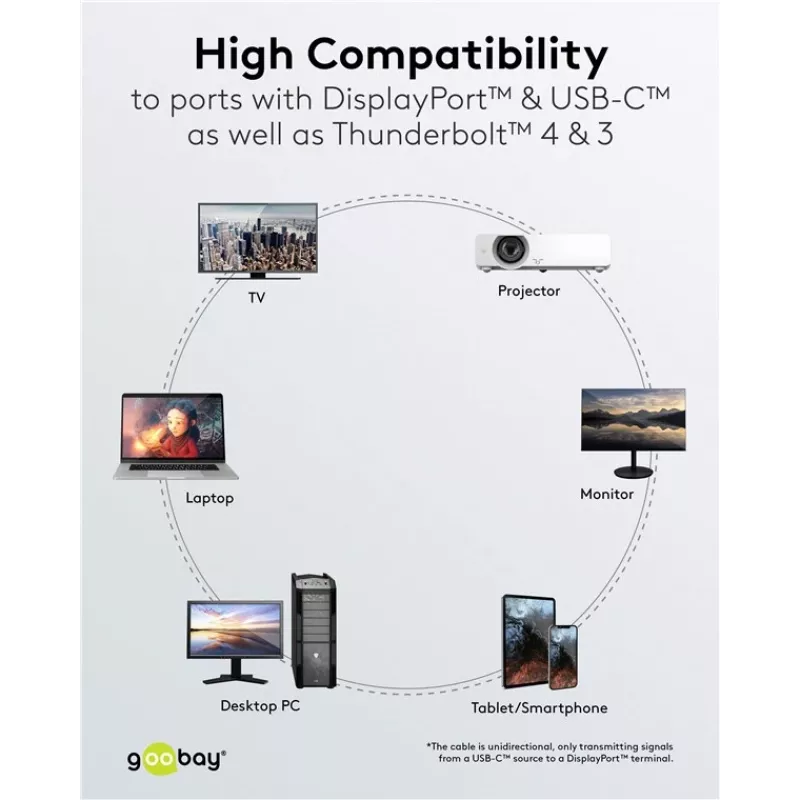Cable USB-C a DisplayPort GOOBAY 75704, 1 m, hasta 4K@60Hz