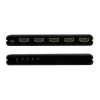 Divisor de vídeo HDMI LogiLink HD0037