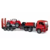 Set de vehículos BRUDER MAN TGA camión cargador con cargador Manitou