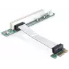 Expansor de ranura DeLOCK 41856