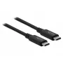 Cable USB DeLOCK USB4 20 Gbps 2m