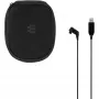 Funda EPOS SENNHEISER SDW D1 paquete de accesorios