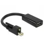 Adaptador de cable de vídeo DeLOCK 62640 Mini DisplayPort a HDMI 0,25 m negro