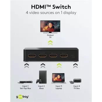 Goobay conmutador HDMI™ 4 a 1 (4K @ 60 Hz) (58489)