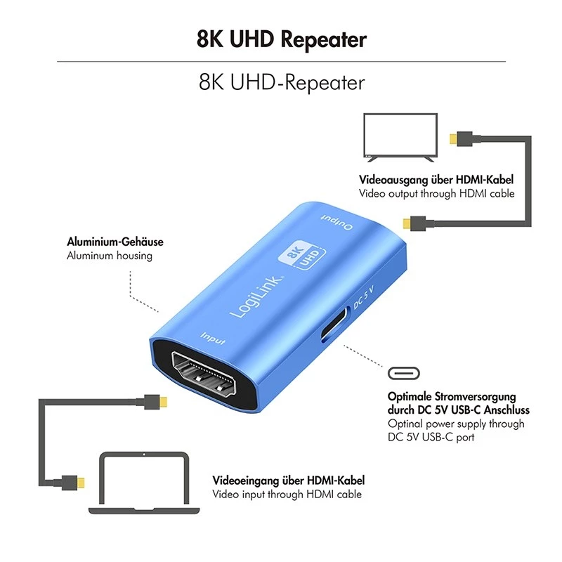 Repetidor HDMI, 20m, 8K 60Hz, HDCP 2.3, aluminio, azul