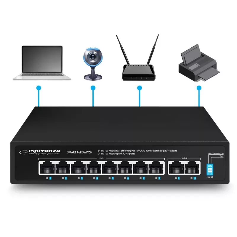 Switch PoE Esperanza ENS106 de 10 puertos 10/100 96 W