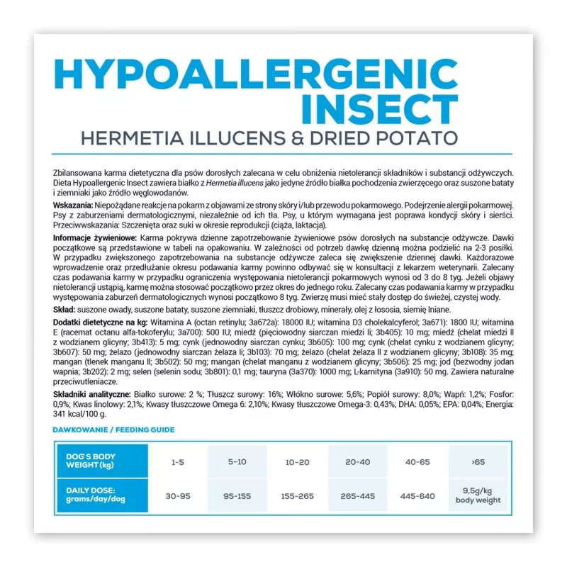 VETEXPERT Veterinary Diet Hypoallergenic Insect pienso seco para perros 2 kg