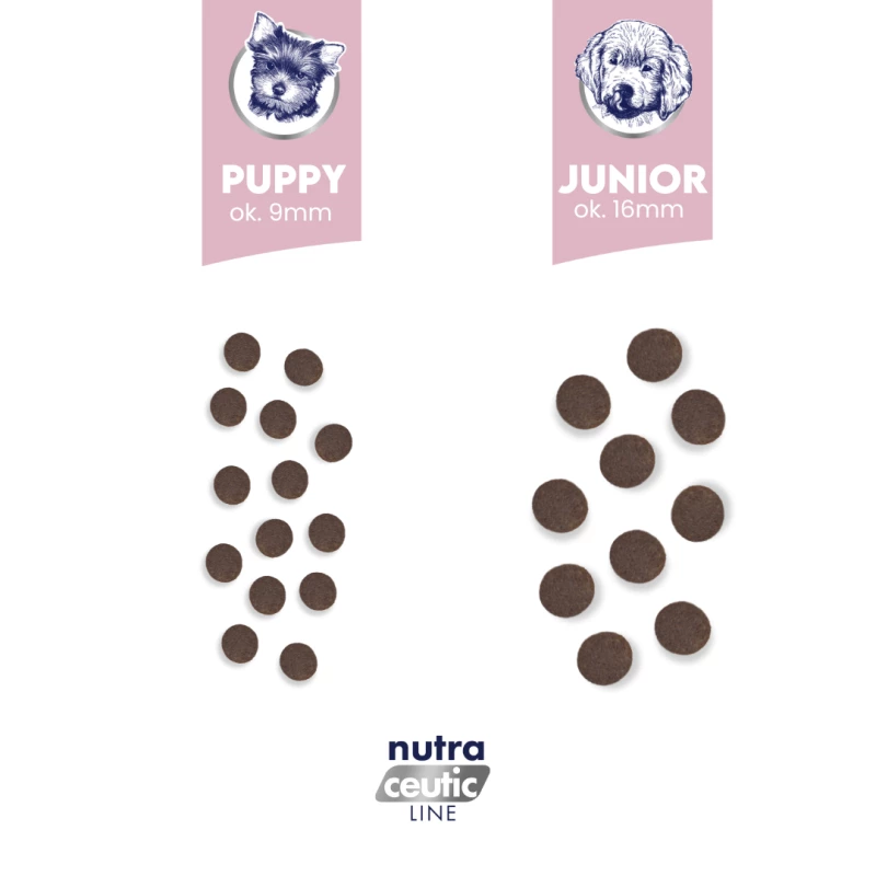 BALTICA Nutraceutic Puppy Cordero con arroz - pienso seco para perros - 12 kg