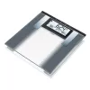 Sanitas SBG 21 - Báscula de persona