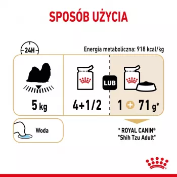 ROYAL CANIN Shih Tzu Adult Alimento húmedo para perros Paté 12x85 g