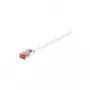 Cable de conexión plano Goobay CAT 6, U/FTP, blanco, 1 m - material de cobre (94915)