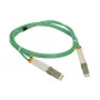 Cable InfiniBand/fibra óptica Alantec FOC-LCLC-5MMD-5-3 5 m LC Turquesa