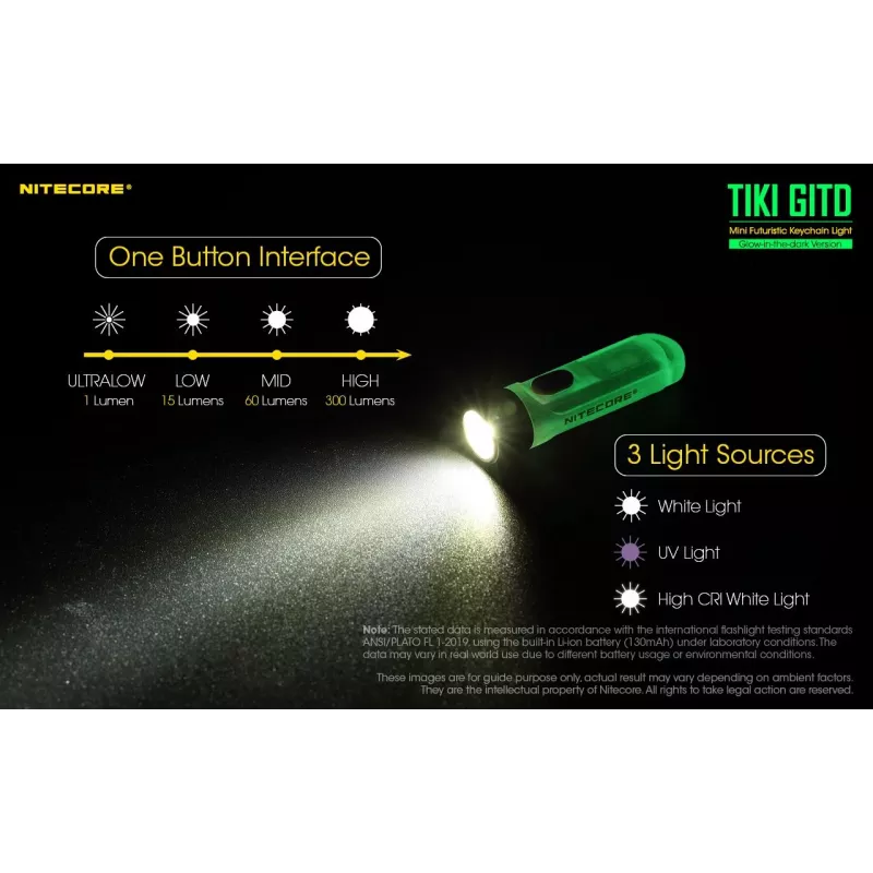 Nitecore TIKI GITD linterna, serie T, 300 lúmenes