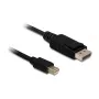 Cable Mini DisplayPort a DisplayPort DeLOCK 83984 0,5 m negro