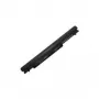 CoreParts - Batería de portátil - Ión de litio - 4 celdas - 2200 mAh - Negro (MBI70045)