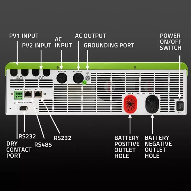 Inversor solar híbrido Qoltec Off-Grid 11000W