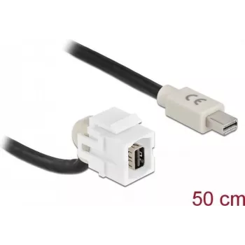 Módulo Keystone Mini DisplayPort hembra 110° DeLOCK 86860