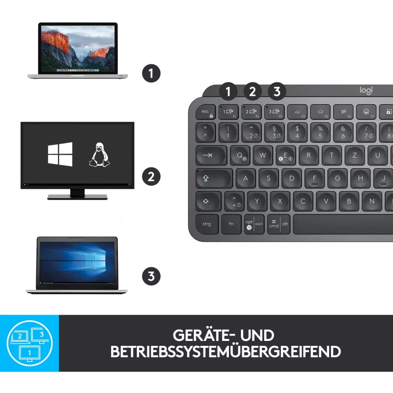 Logitech MX Keys Mini - Teclado - retroiluminado - Bluetooth - QWERTZ - Distribución suiza - Graphite (920-010485)