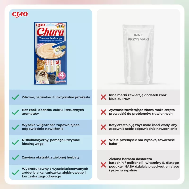 INABA Churu Atún con receta de ternera - Snacks para gatos - 4x14 g