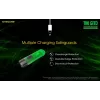 Nitecore TIKI GITD linterna, serie T, 300 lúmenes