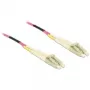 Cable de fibra óptica InfiniBand DeLOCK LC - LC 3 m