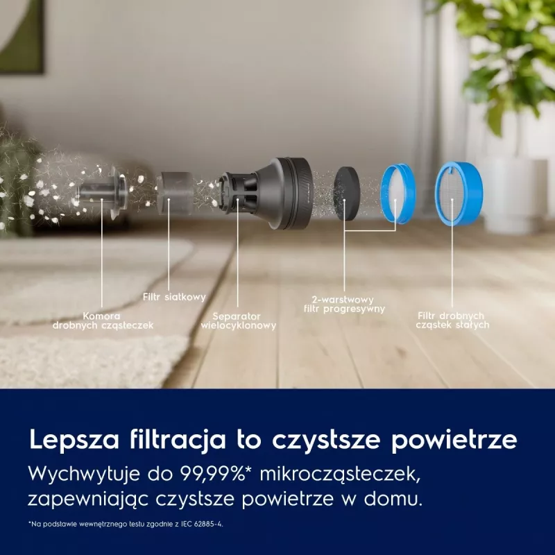 Aspirador de escoba/cepillo eléctrico Electrolux EP82AB25UG batería en seco ciclónico sin bolsa 0,4 l 100 W gris