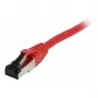 Synergy21 Cable Patch RJ45, CAT8.1 2000 MHz, 0,25 m, Rojo, S-STP(S/FTP), TPE/LSZH(SuperFlex), AWG26,
