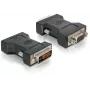 VGA 15 pines conector hembra a DVI 24+5 conector macho DeLOCK 65016