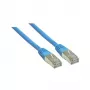 Good Connections RNS cable de conexión con protección de lengüeta, Cat.6 S/FTP PiMF, 0,5 m, azul 8060-005B