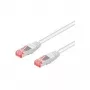 Cable de red CAT 6 Goobay Wentronic, S/FTP (PiMF), blanco, 1,5 m – LSZH libre de halógenos, cobre (95587)