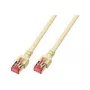 EFB-Elektronik cable de red RJ45 Cat.6 S/FTP LSZH gris 7,5m Fabricante: EFB Elektronik (K5510.7,5)