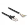 Cable DeLOCK RJ50 conector macho a extremos de cable abiertos S/FTP 0,25 m negro