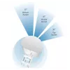Ubiquiti AP-5AC-90-HD Antena sectorial airPrism, 5GHz, 22dBi, 2x2 MIMO, 90° (3x 30°), para Rocket 5AC-PRISM